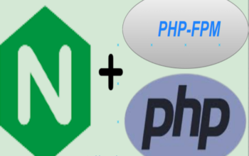 Install and Configure php-fpm with Nginx