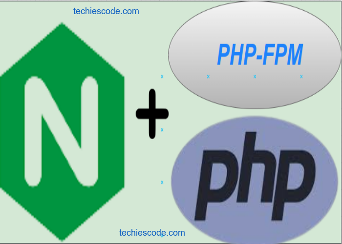 install php fpm
