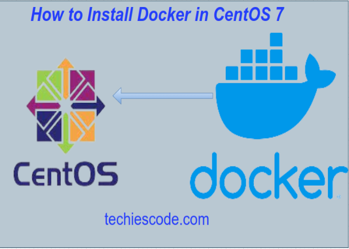 How to Install Docker Container Engine in CentOS 7