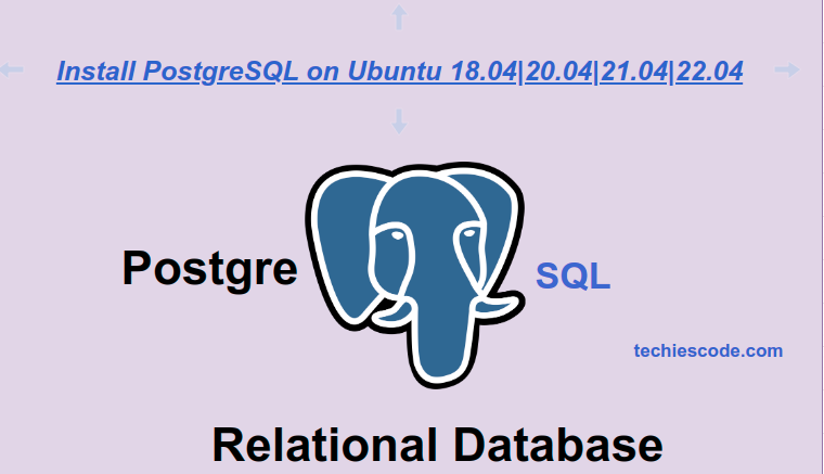 Postgres Client For Ubuntu